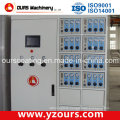 Automatic Electric Control System Speed Controller